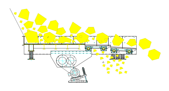 TSW振動給料機(jī)原理圖